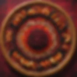 Symbolic representation of Ashura Day