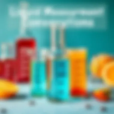 Visual representation of liquid measurements showcasing liters converting to milliliters