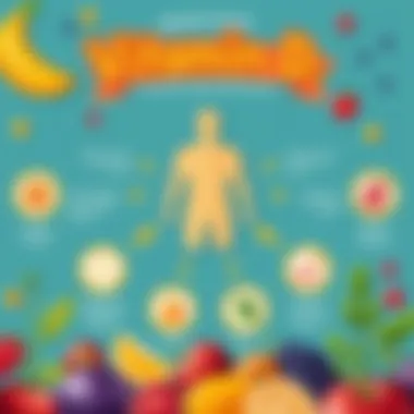 Vitamin D K2 and Immune System Support Infographic about the immune system support from Vitamin D K2