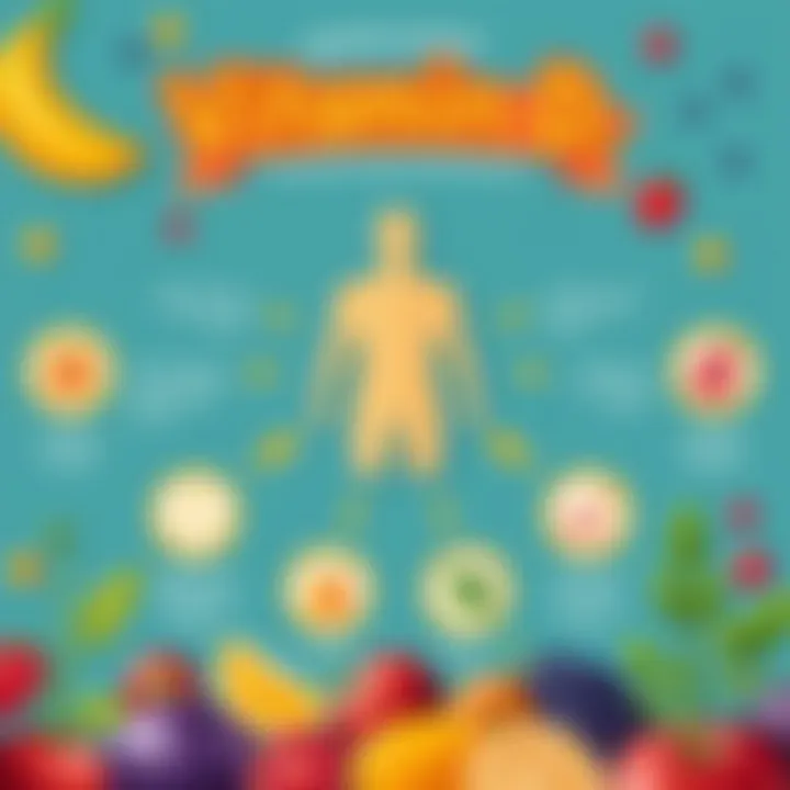 Vitamin D K2 and Immune System Support Infographic about the immune system support from Vitamin D K2