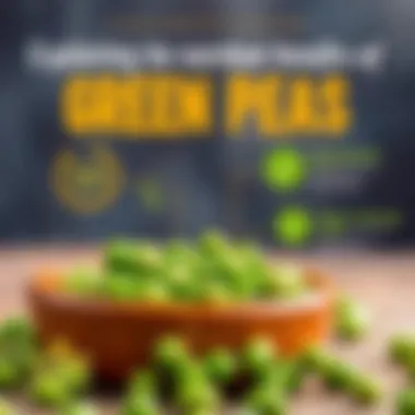 Exploring the Nutritional Benefits of Green Peas Nutritional benefits displayed in an infographic format